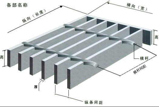 重型鋼格柵jpg